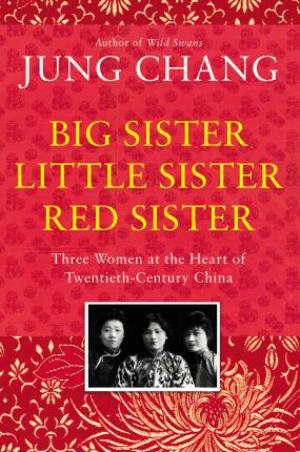 Big Sister, Little Sister, Red Sister Free Download