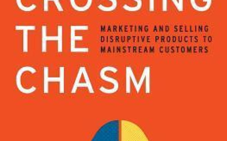 Free Download Crossing the Chasm by Geoffrey A. Moore PDF