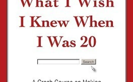 What I Wish I Knew When I Was 20 by Tina Seelig Free PDF Download