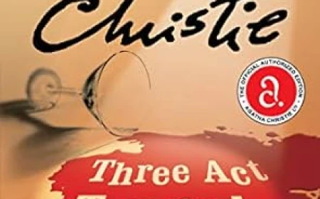Hercule Poirot #11 Three Act Tragedy by Agatha Christie Free PDF Download